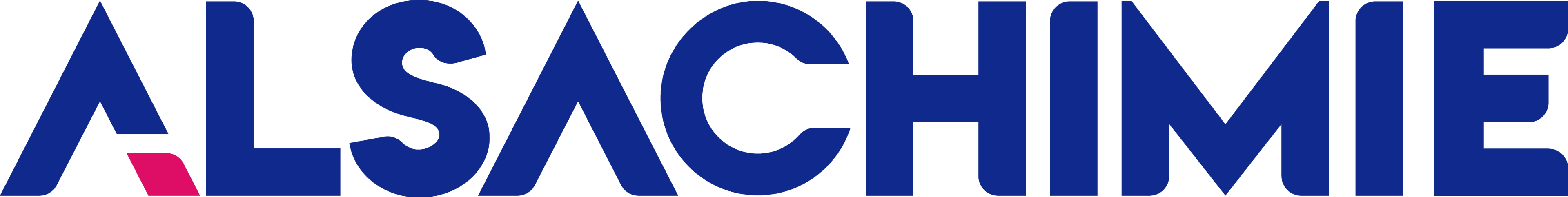 Alsachimie